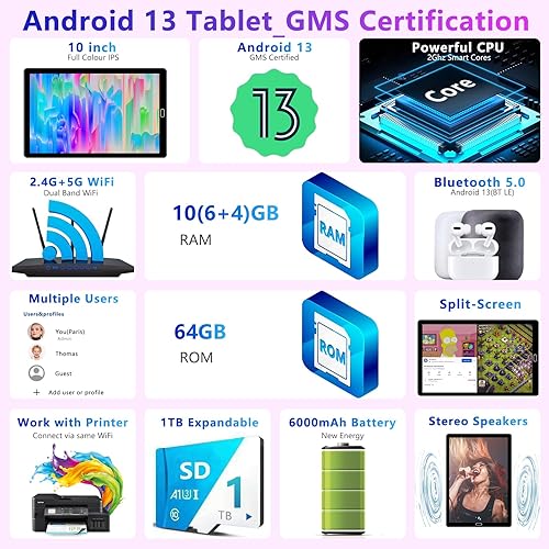 Miniatura 2 de 2024 Tablet de 10 pulgadas, 10 GB de RAM+64 GB de ROM (TF 1 TB), Android 13, WiFi 5G2.4G+Bluetooth 5.0Google GMSWidgetfunción de pantalla