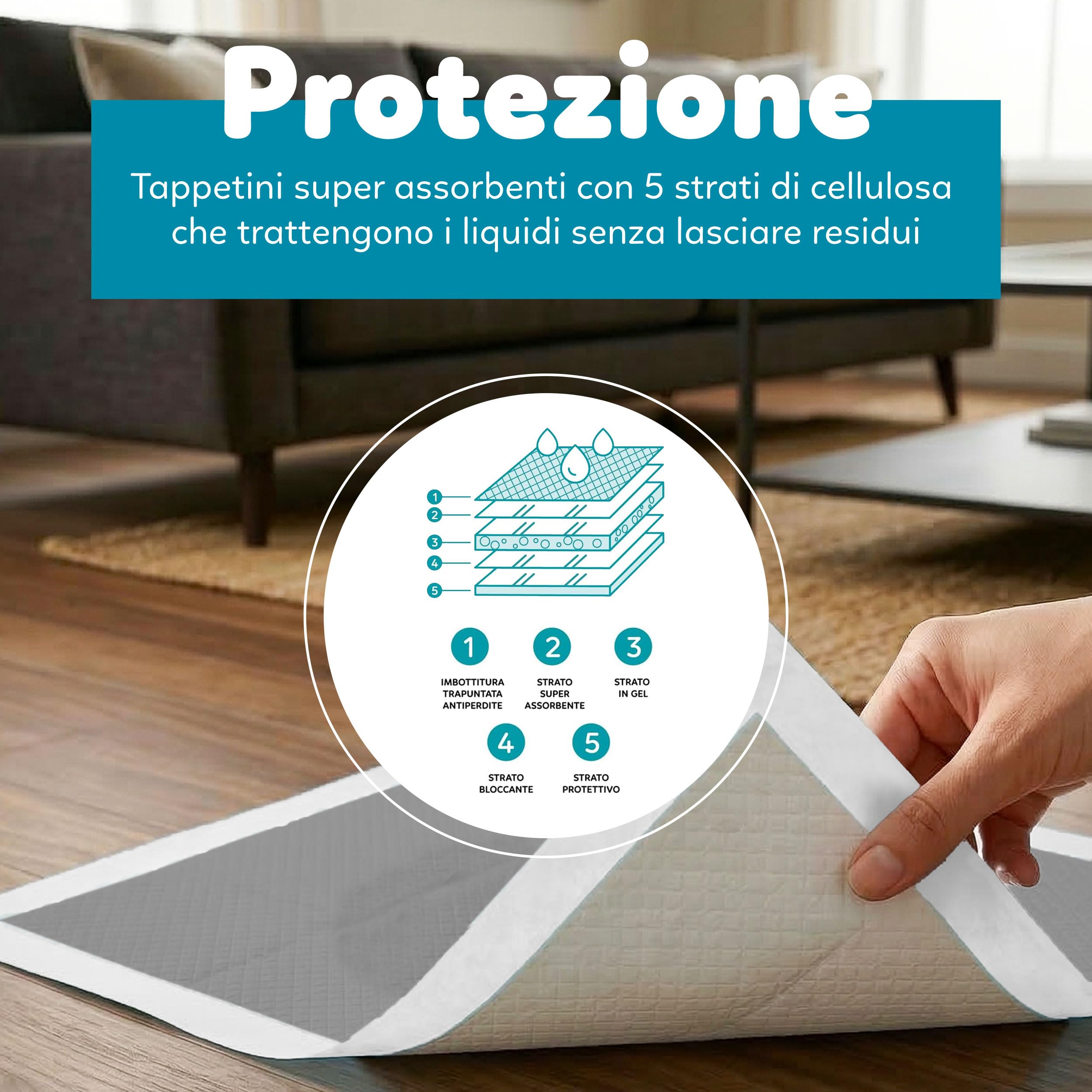 Tappetini Igienici Cane 60x60 cm ai Carboni Attivi Anti-Odore, Ultra Assorbenti e Impermeabili con 5 Strati e Asciugatura Rapida, Con Adesivi, Training Pads per Cuccioli Confezione da 180 Pezzi