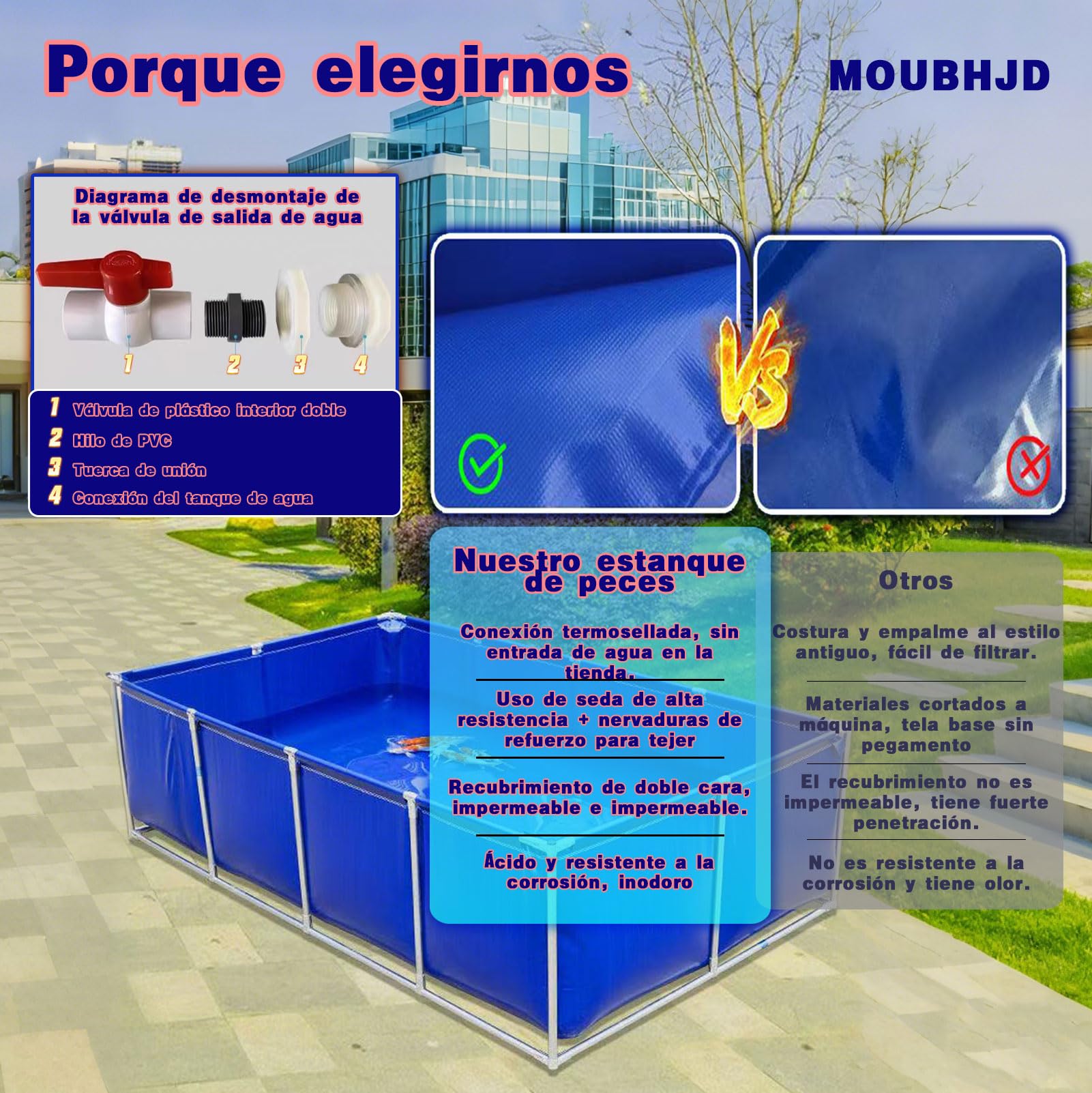 Acuario Grande De PVC/Lienzo,Genérico Estanque de Acuario Grande para Interior,Piscina Ornamental con válvula de Drenaje,para criar koi,riego,Almacenamiento de Agua（tamaño:L200xW150xH40cm