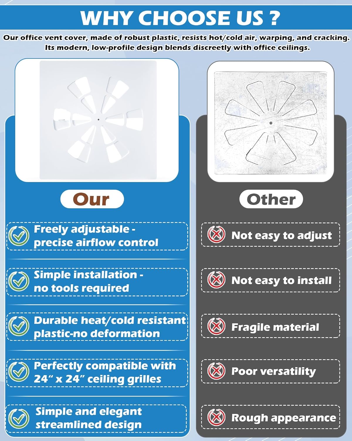 2 Pack 24"x24" Adjustable Ceiling Vent Cover & Air Deflector - AC/HVAC Heat Deflector for Flat Vents, Optimal Airflow, Easy Install (Office/Home/Commercial)