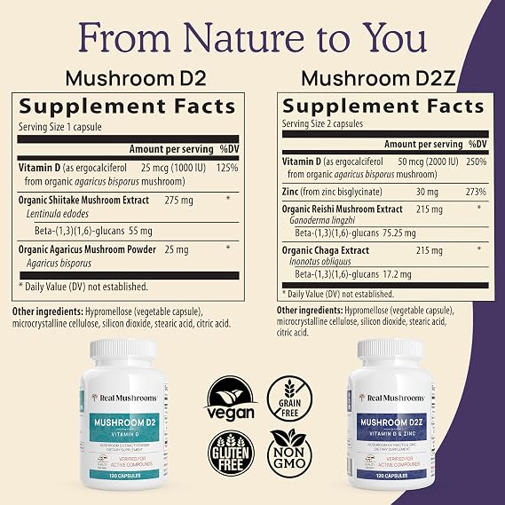 Real Mushrooms Zinc and Vitamin D2 Capsules with Organic Chaga and Reishi Mushroom Extracts Vitamins for Overall Wellness Support Vegan, Non-GMO, Gluten-Free 120 Count Mushroom Supplement