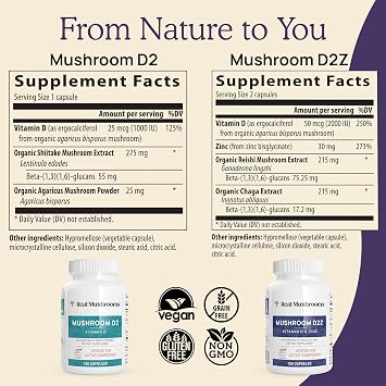 Real Mushrooms Zinc and Vitamin D2 Capsules with Organic Chaga and Reishi Mushroom Extracts Vitamins for Overall Wellness Support Vegan, Non-GMO, Gluten-Free 120 Count Mushroom Supplement