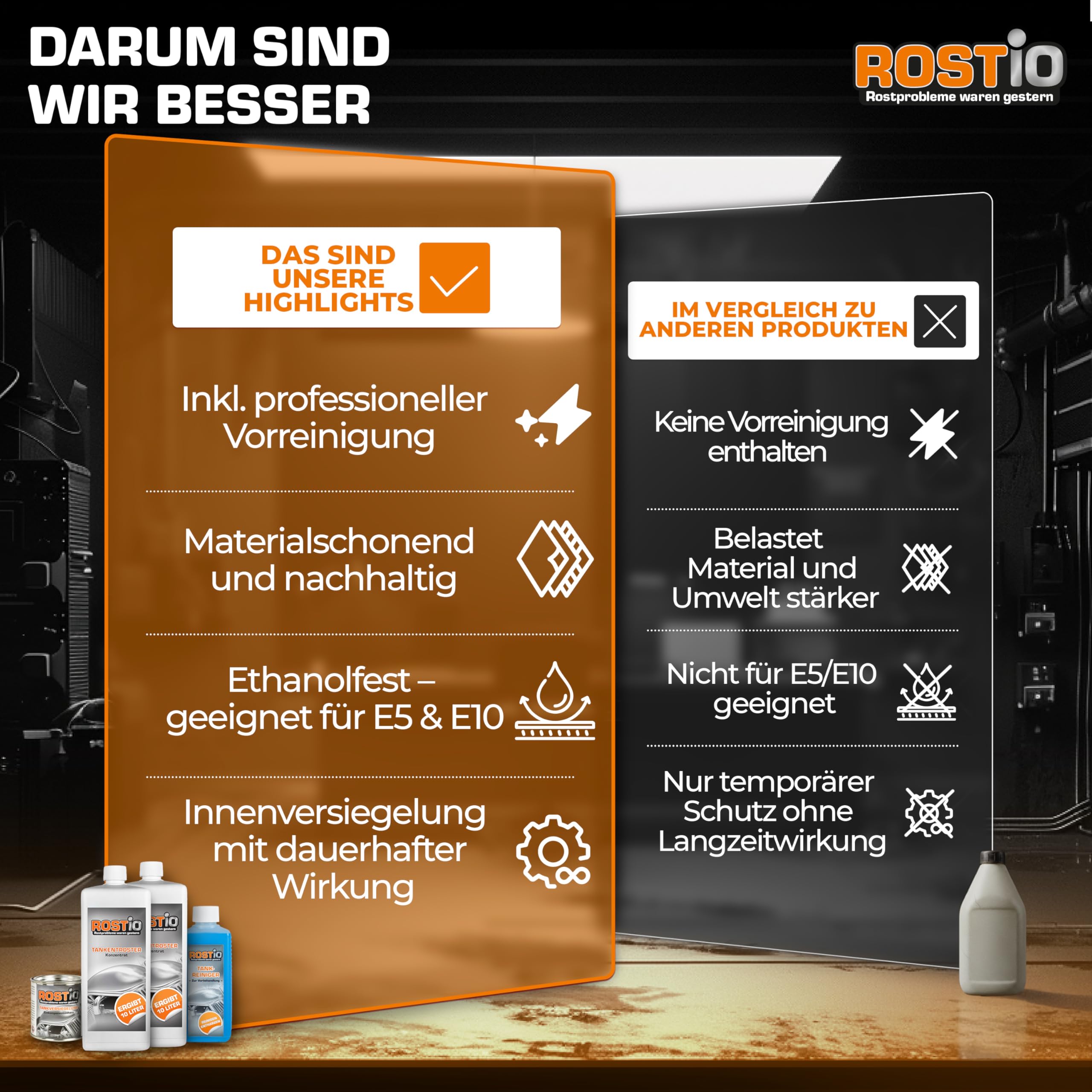 Rostio Tankentroster-Set 2L – inkl. 500ml Tankreiniger & 250ml Tankversiegelung – Mischverhältnis 1:10 (20 L Lösung) – Tanks bis 20L – Rostentferner & Korrosionsschutz – ethanolfeste Versiegelung