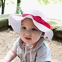 Vista 28 de SimpliKids Sombrero de sol para bebé de ala ancha con protección solar UPF 50+ UV Ray Azul claro #1