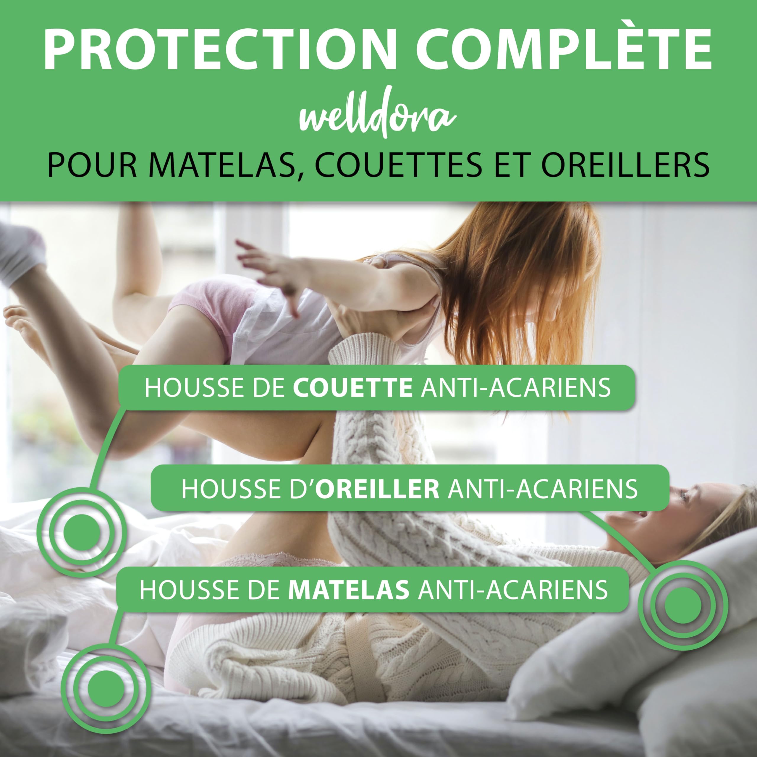 Welldora | Housse de Matelas Anti Acarien de Première Qualité | Protège Matelas Anti Allergies Testé| Housse avec Fermeture Éclair | Linge de Lit pour Personnes Allergiques (80x200x20cm)