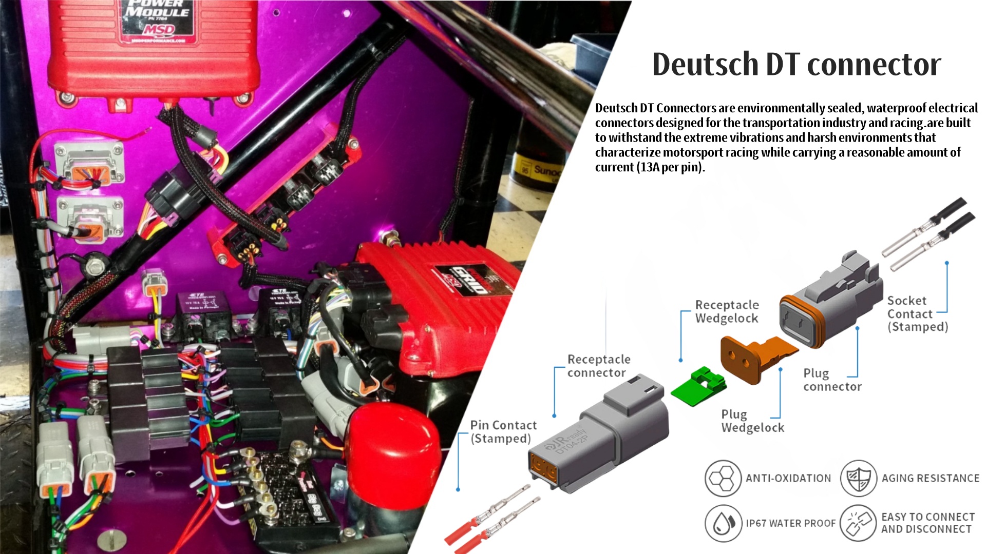 Amazon.com: JRready 2 Pin Way Deutsch DT Connector Kit, Size 16