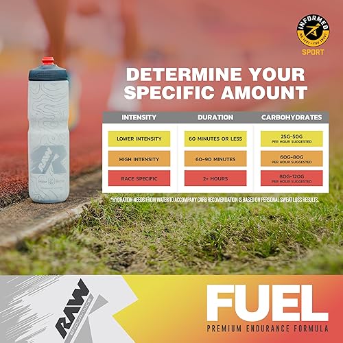 Miniatura 6 de RAW Combustible, suplemento de resistencia premium en polvo, naranja (60 porciones)  Máximo rendimiento, hidratación y resistencia durante los