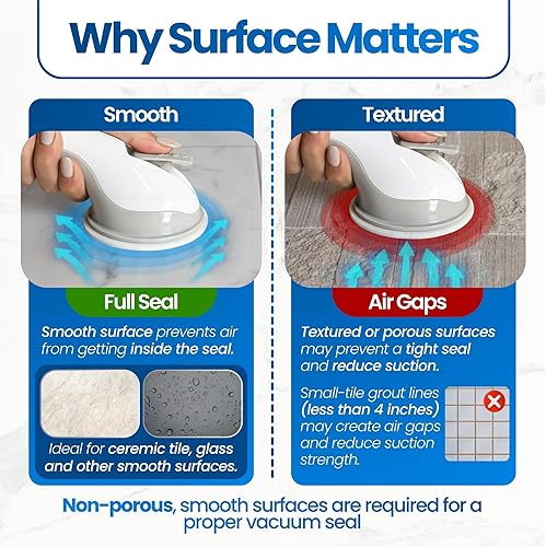 Miniatura 71 de Mangos para baño y ducha de Changing Lifestyles con agarre seguro de 17 pulgadas, 16.5, Blanco