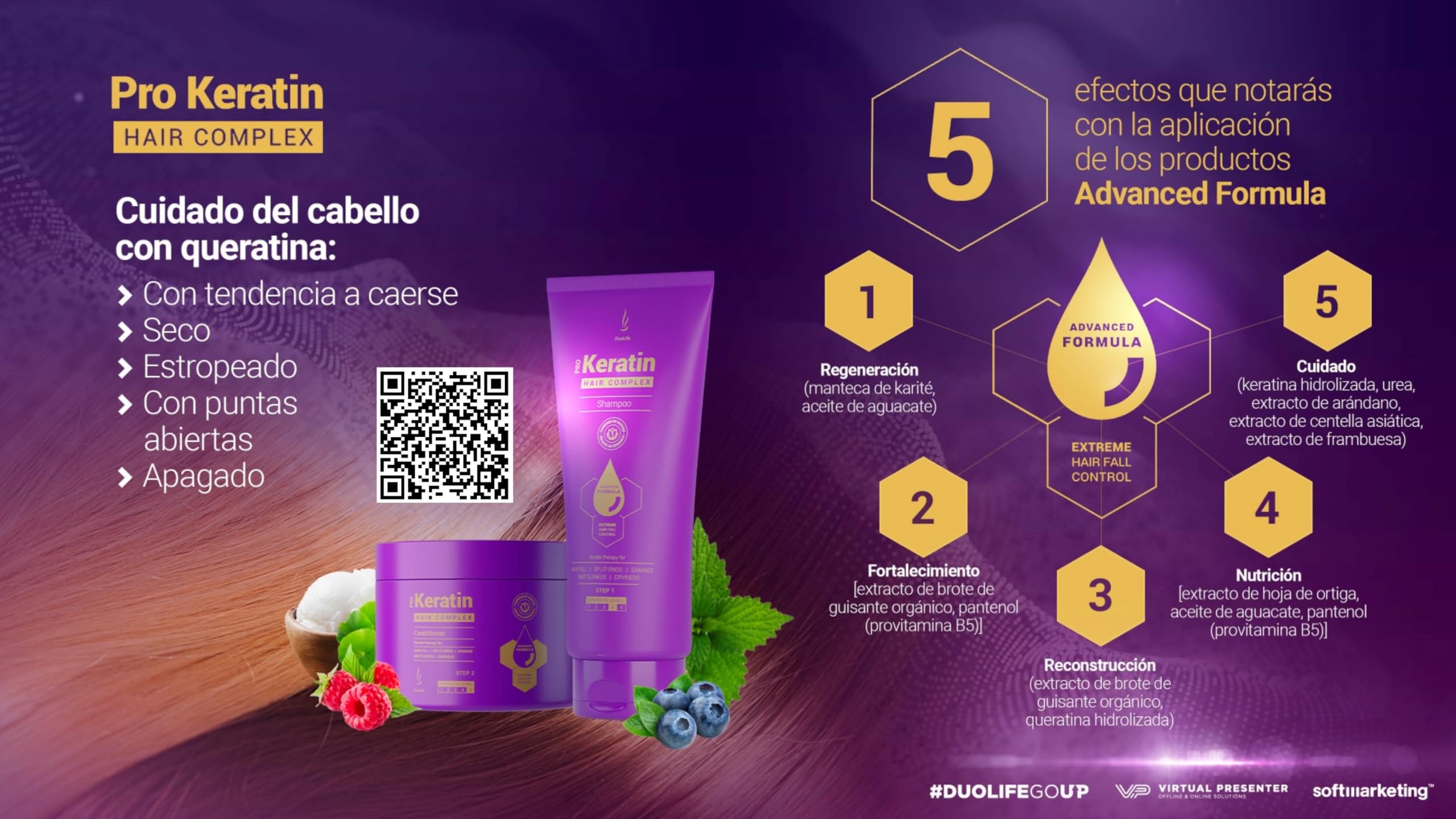 Duolife Keratin Hair Complex Shampoo 200ml,Szampon intensywnie pielęgnuje włosy, nawet słabe włosy i tendencję do wypadania, nawilża, poprawia elastyczność i zwiększa wytrzymałość