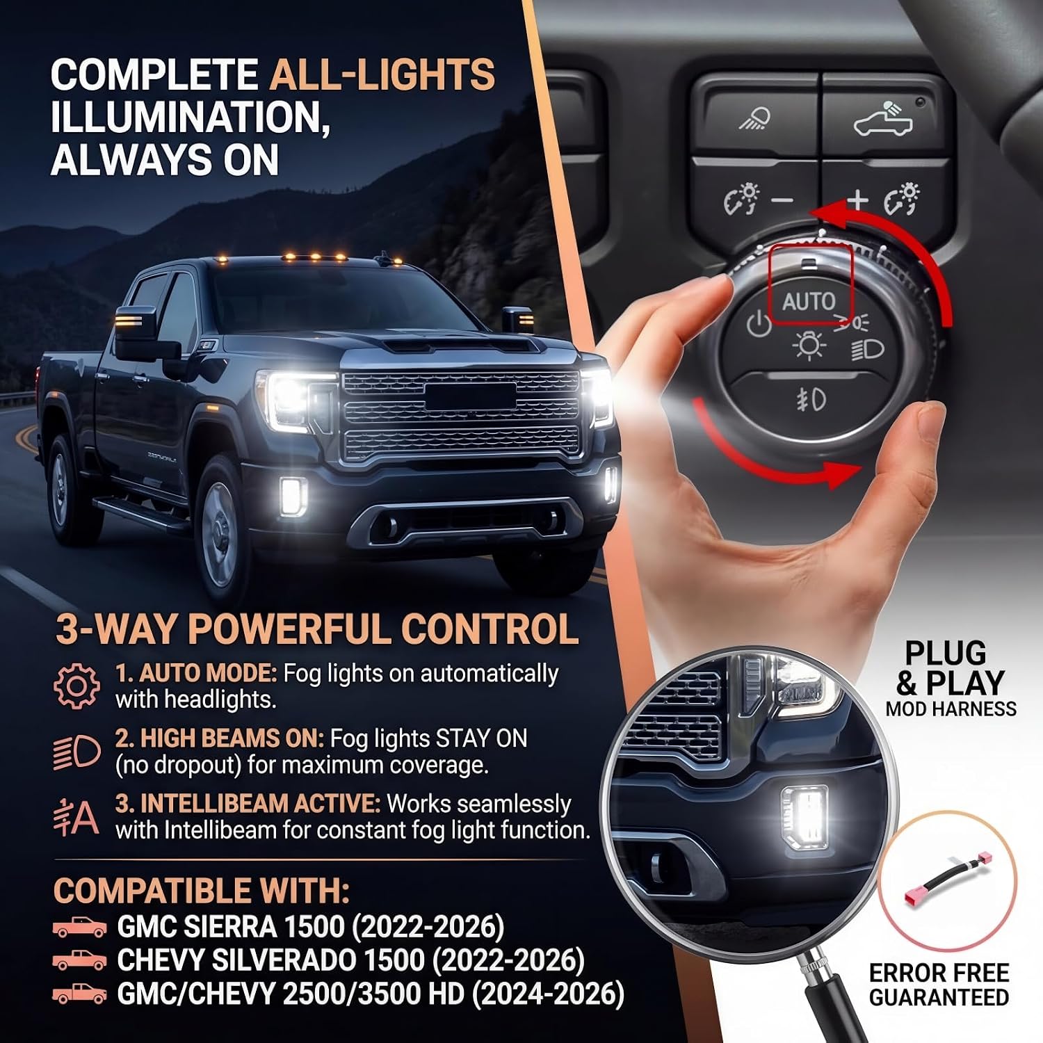 Auto Fog Lights Always On Mod Harness，Compatible with 2022-2026 Chevy Silverado 1500 & GMC Sierra 1500, 2024-2026 2500HD/3500HD, All Lights On with High Beam,Plug & Play Wiring Adapter
