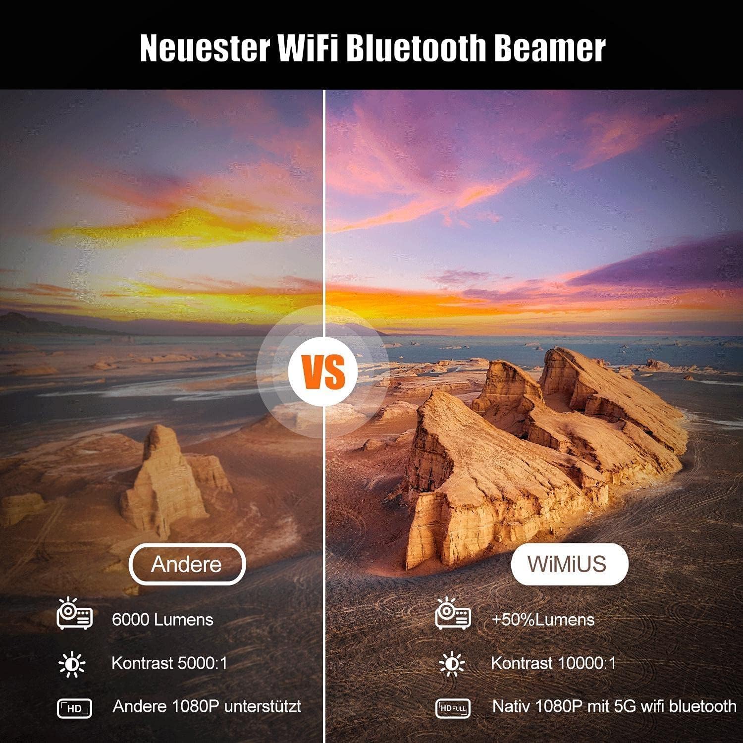 WiMiUS K1 Full HD 1080P 4K WiFi Bluetooth Projector Home Theater