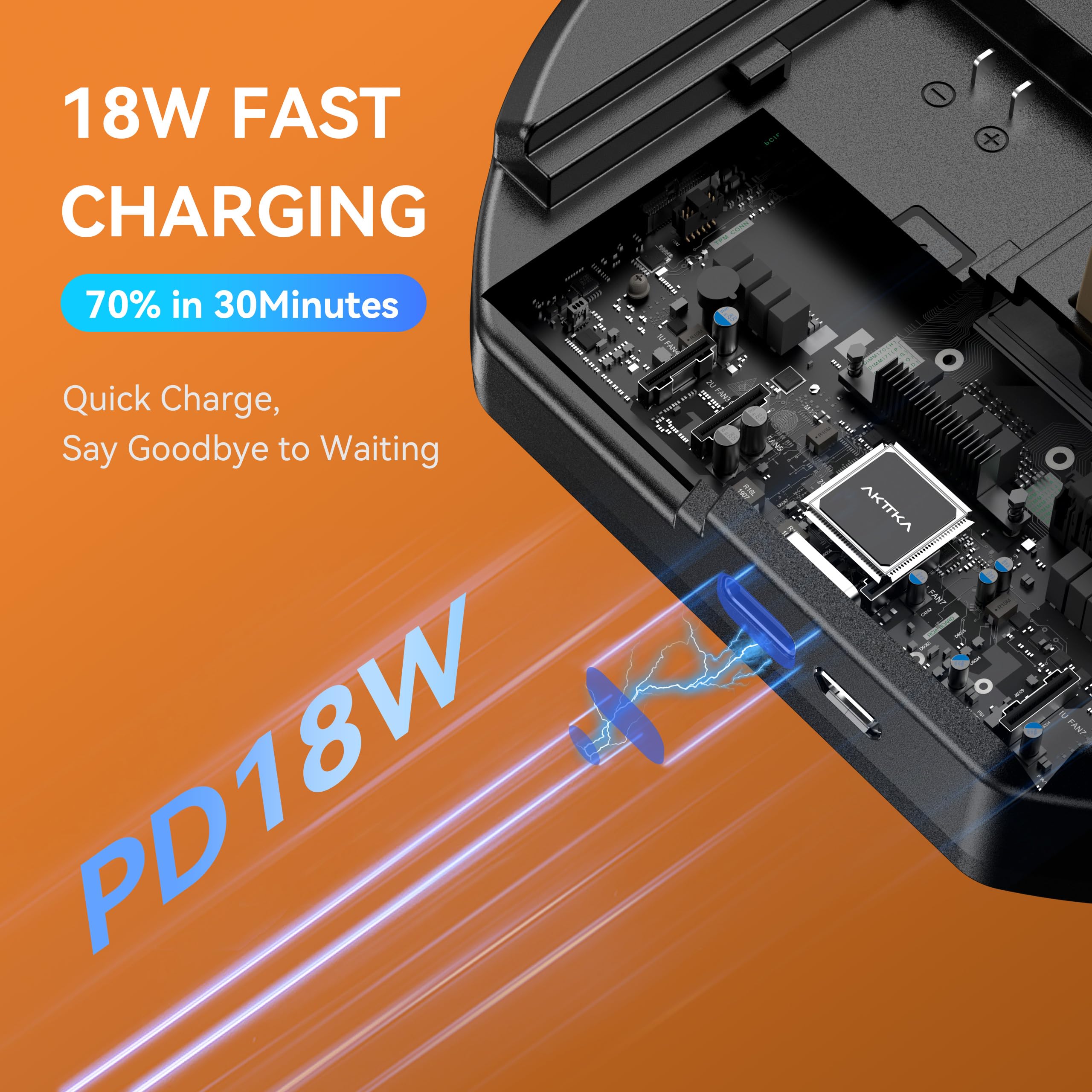 Batterie NP-F550 3000mAh Doppio Pack + Caricabatterie Rapido PD18W Doppio per Sony NP-F550/570/530/750/330, con Display LCD e Compatibilità DSLR/Mirrorless