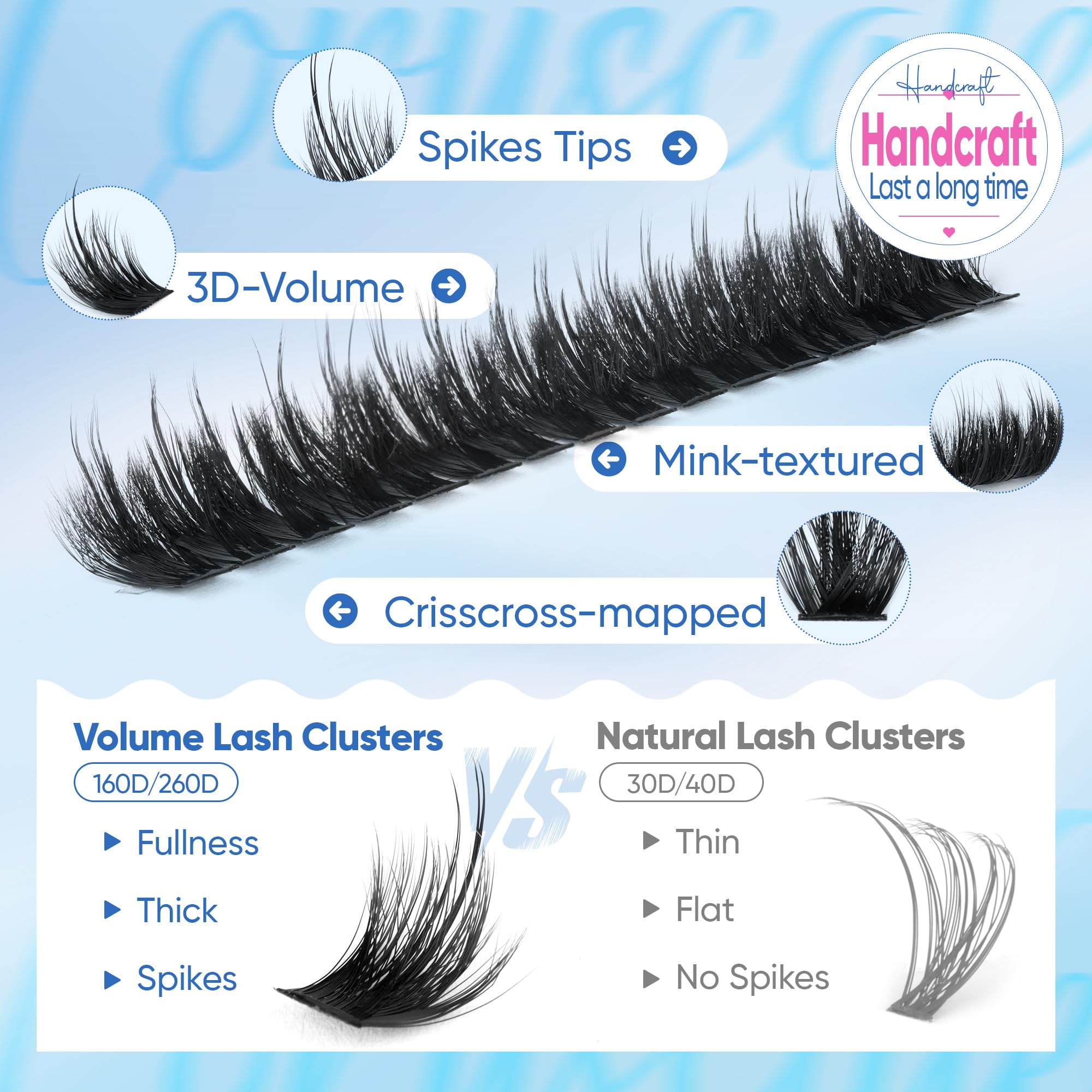 Thick Cluster Lashes with Bottom Lash 160D+260D Individual Eyelashes with Spikes Volume Lashes Individual Cluster Wispy 12-22mm Long Tatti Lashes Clusters Mega Full Look Spiky Lash by CORUSCATE - Image 4