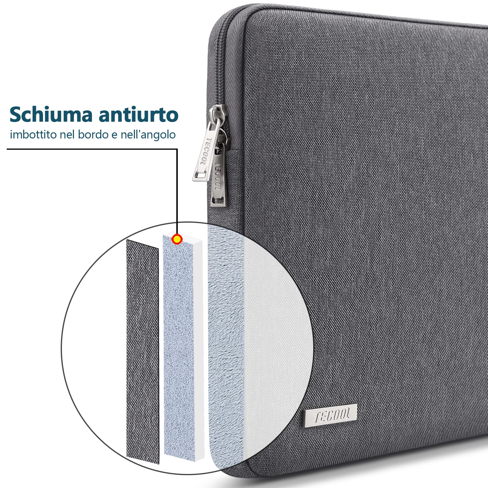 TECOOL Custodia PC 15-15.6 Pollici, Protettiva Custodia Portatil Computer 15.6 Pollici Compatibile con 15-15.6" HP Pavilion Lenovo Thinkpad Ideapad Dell Acer ASUS Chromebook Notebook,Grigio Scuro
