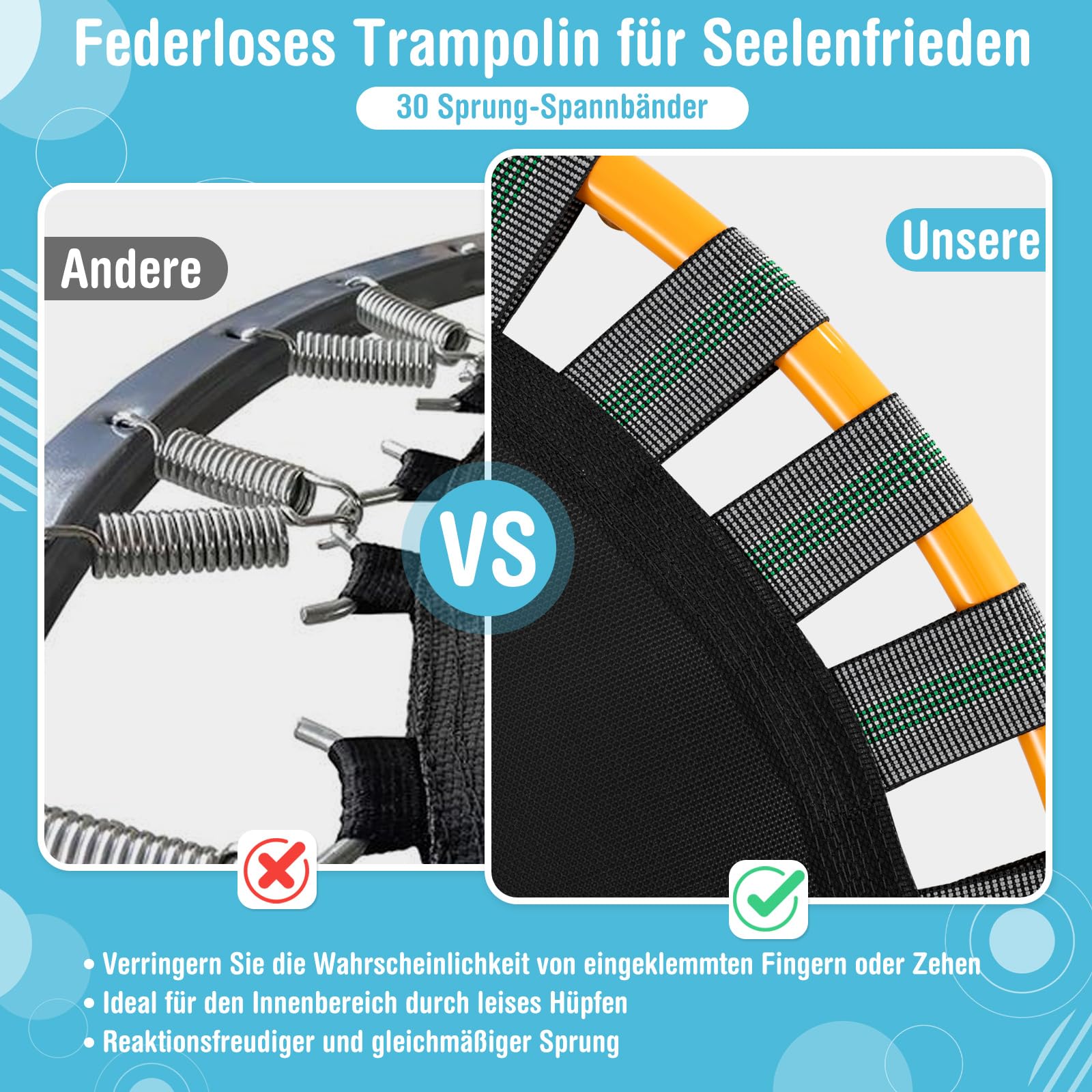 COSTWAY φ92cm Mini Trampolin, Fitness Trampolin faltbar, Kindertrampolin bis 150kg belastbar, Gartentrampolin, Indoor- und Outdoortrampolin