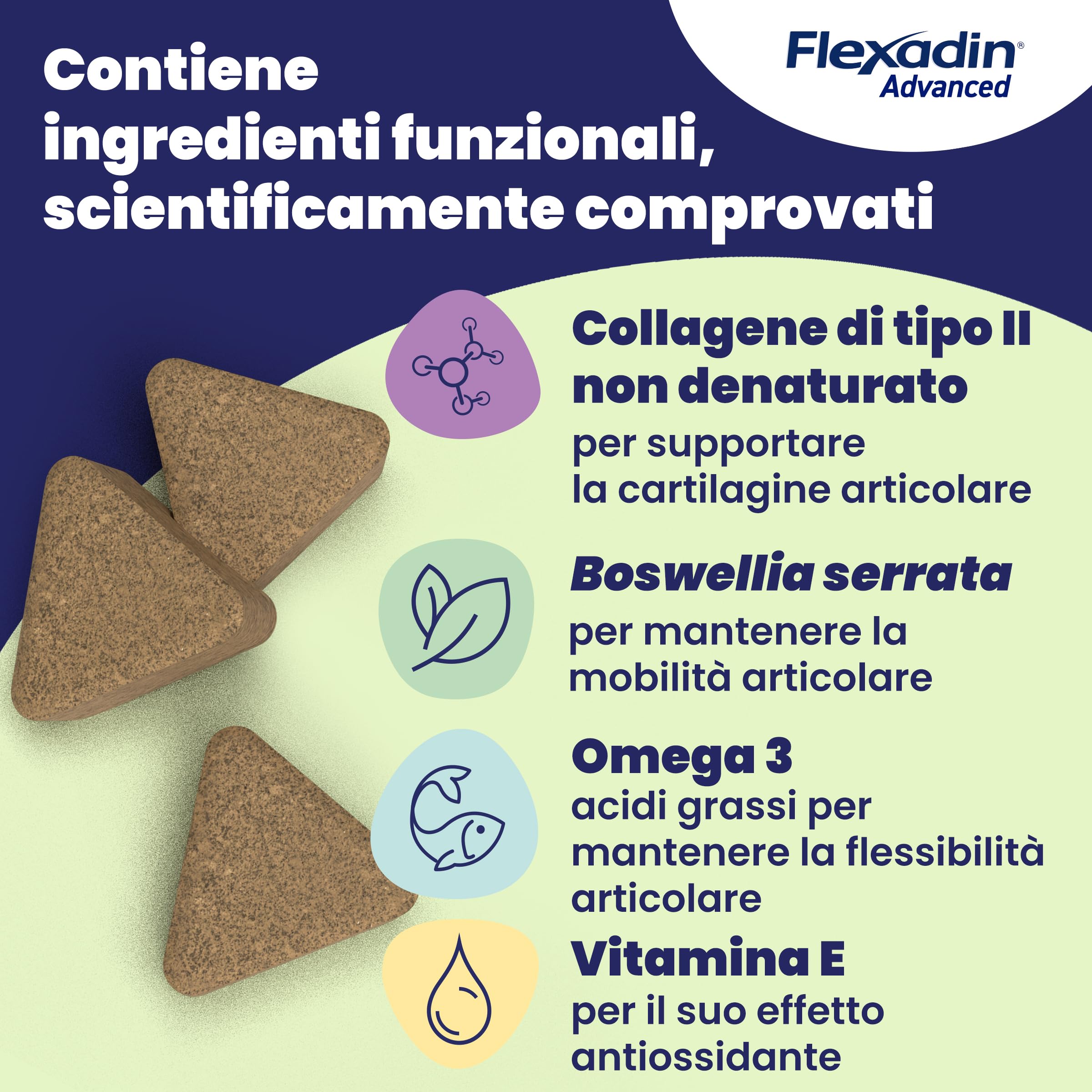 Vetoquinol Flexadin Advanced Cane | Mangime complementare per Cani | Ideale per il supporto delle articolazioni anche in corso di Osteoartrite | 60 Tavolette Appetibili, 1 tavoletta al giorno