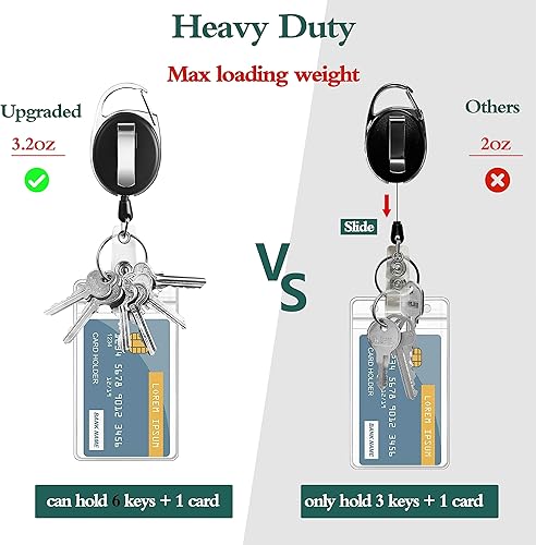 Miniatura 3 de Simetufy 50 carretes retráctiles para insignias, soporte resistente para tarjetas de identificación, clip retráctil a granel, soporte para llaves