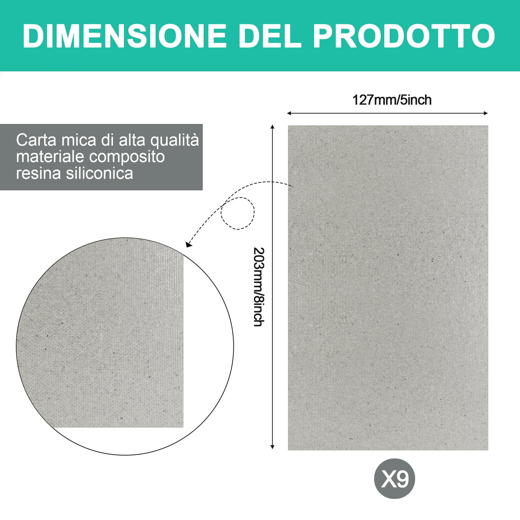 9 Pezzi Foglio di Mica per Microonde Universale, 127 x 203 mm Mica Piastre a Microonde Foglio, Protezione e Ricambi di Qualità Superiore per Forno a Microonde Adatto sia per Microonde che Forno - 3