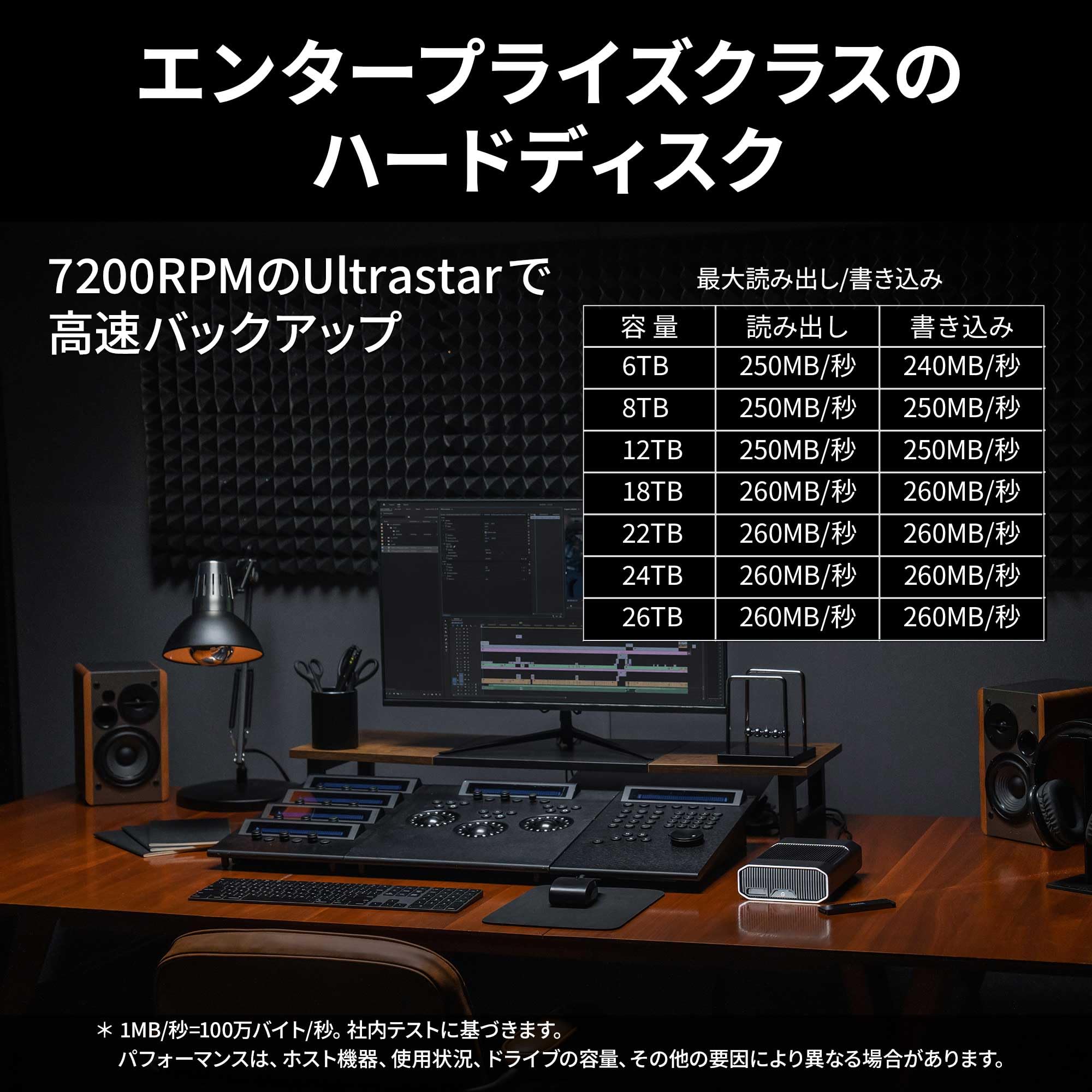 Amazon | G-DRIVE 外付けHDD 24TB G-DRIVE PROJECT Mac向け