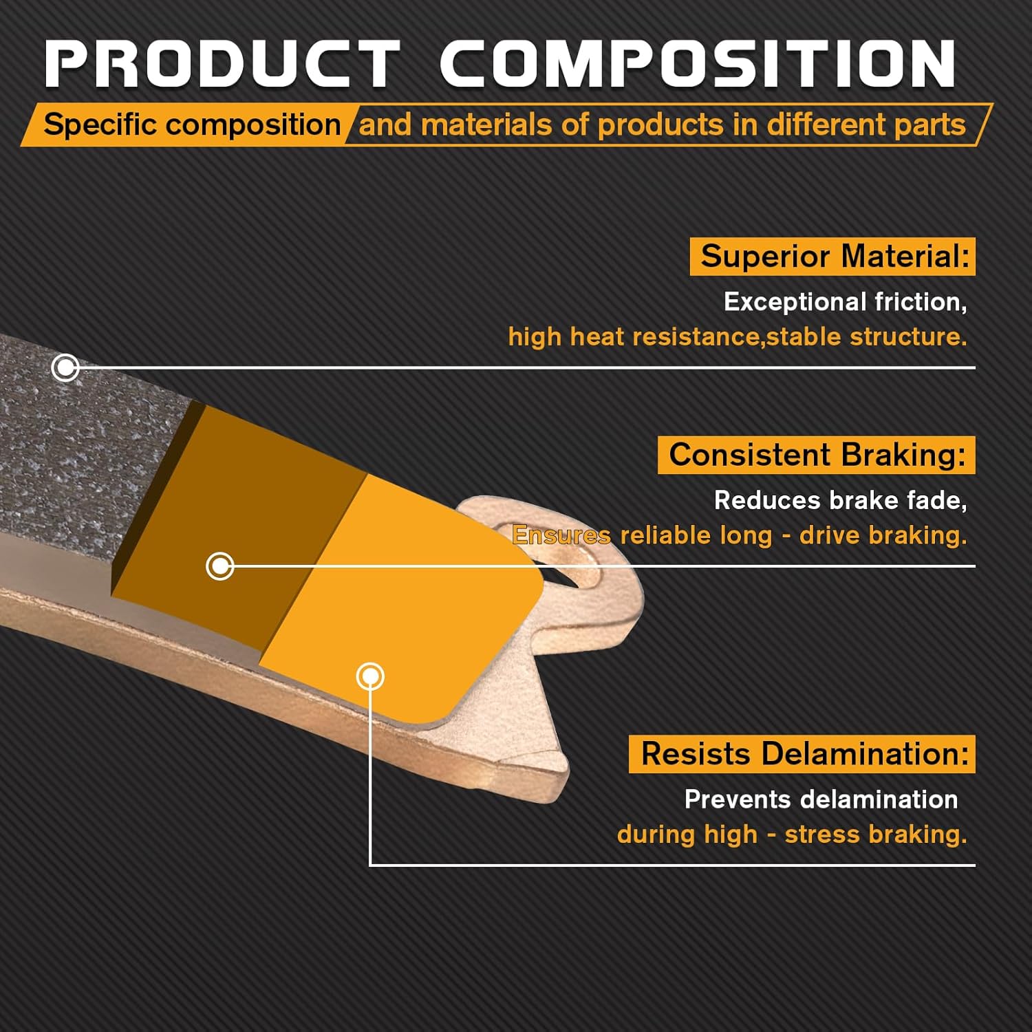 Outlander Sintered Brake Pads for Can Am Outlander 450 500 570 650 800 850 1000 Max PRO HD5 HD7 2013 2014 2015 2016 2017 2018 2019 2020 2021 2022 2023 2024 OEM 705601014 705601015 Front Rear