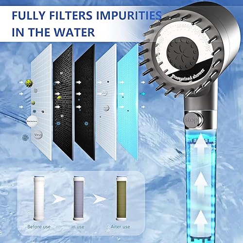 Miniatura 4 de Cabezal de ducha filtrado con mano, 3 modos de pulverización Juego de cabezal de ducha de alta presión de ahorro de agua con manguera de 59