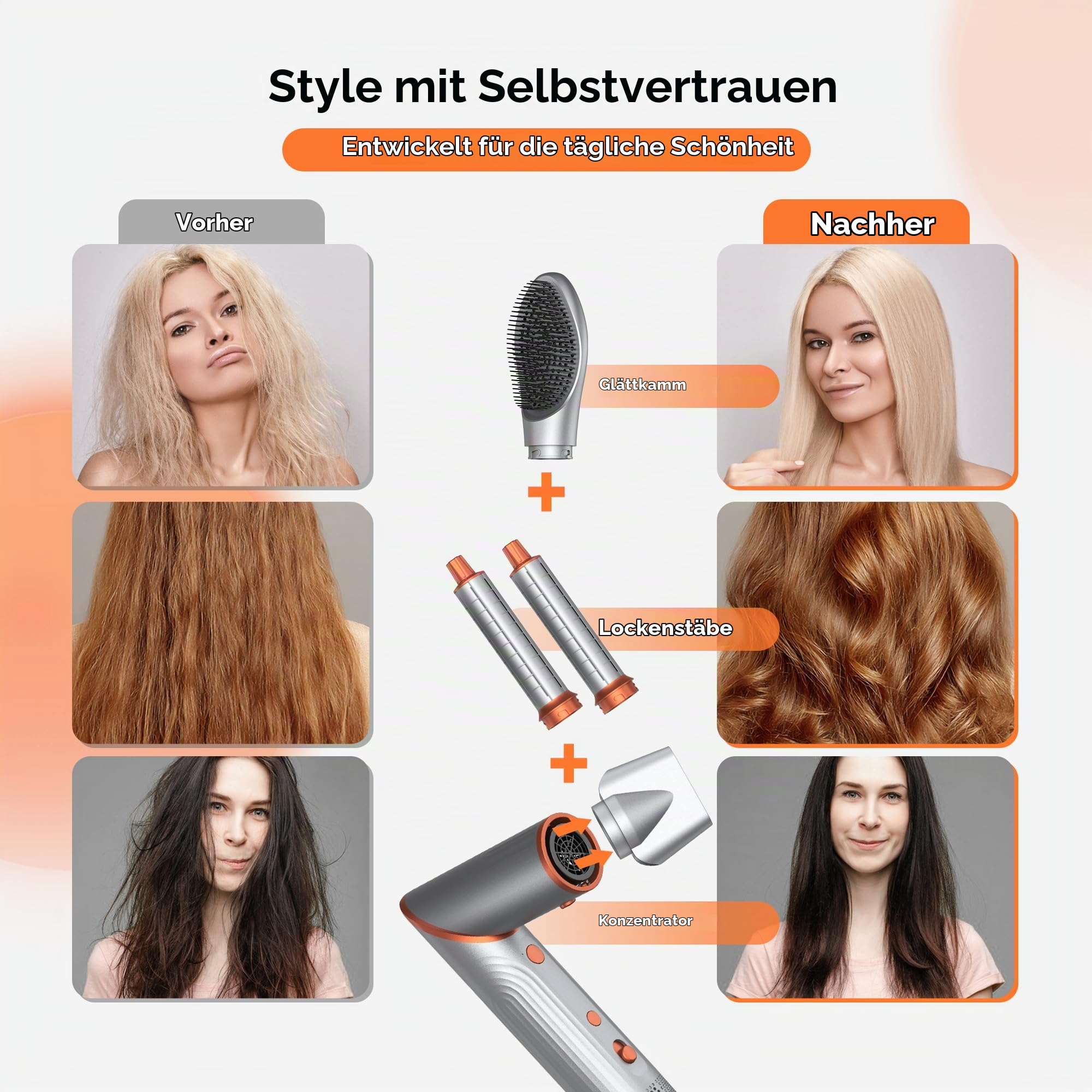High-Speed 5 in 1 Haarstyler - Faltbarer Multistyler mit Coanda | 110.000 U/min Motor, rundbürste föhn für Volumen, Ionen Lockenföhn & Warmluftbürste Set, ideal für Reisen