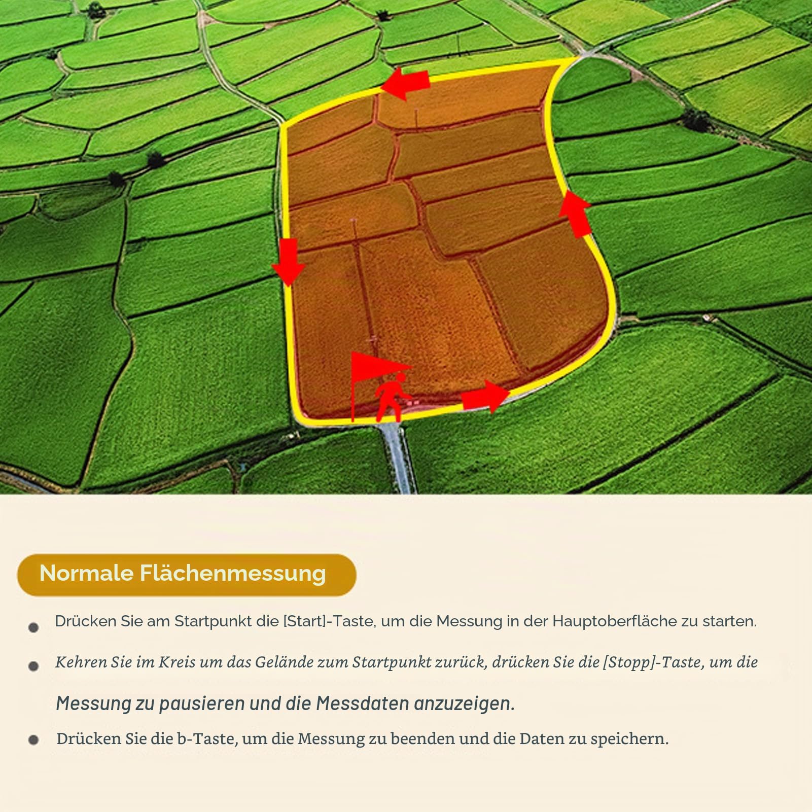 Landvermessungsmessgerät Tragbares GPS-Landflächenmessgerät Landvermessungsmessgerät