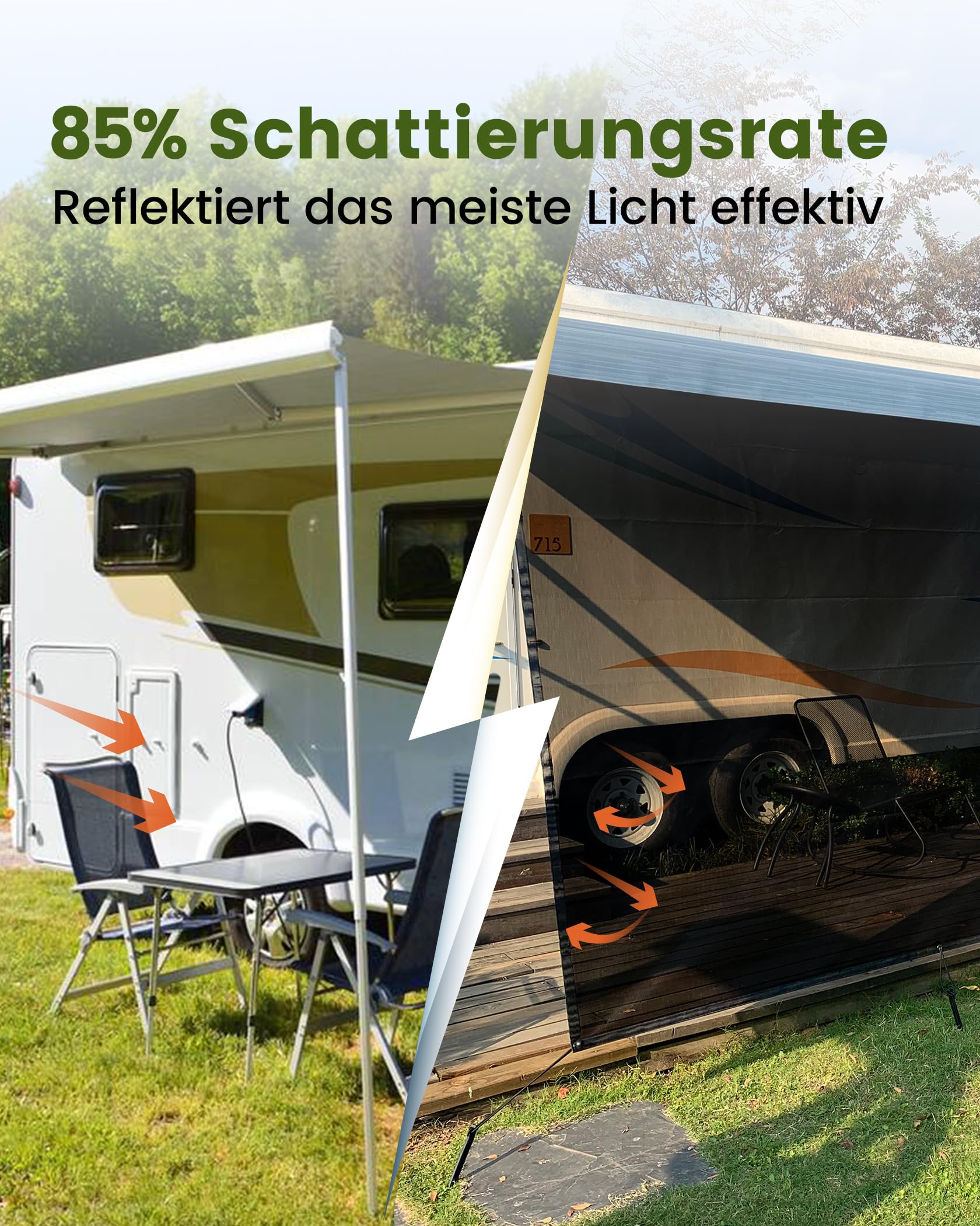 Paroi Avant pour auvent, 85% View Blocker Stores pour caravene, Protection Solaire Pare-Soleil pour Camping-Car, Caravane 2.13（Hauteur） X 3.3m（Largeur）