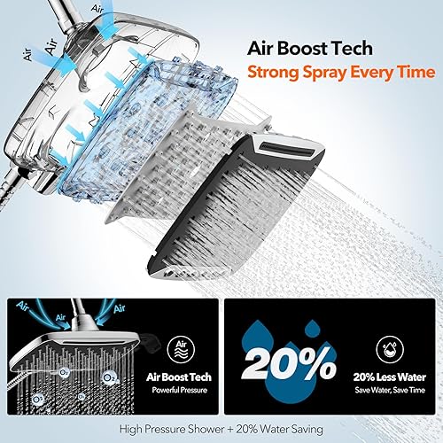 Miniatura 7 de JDO Cabezal de ducha de alta presión, 7 modos de pulverización, cabezales de ducha de lluvia con combo de rociador de mano, cabezal de ducha doble