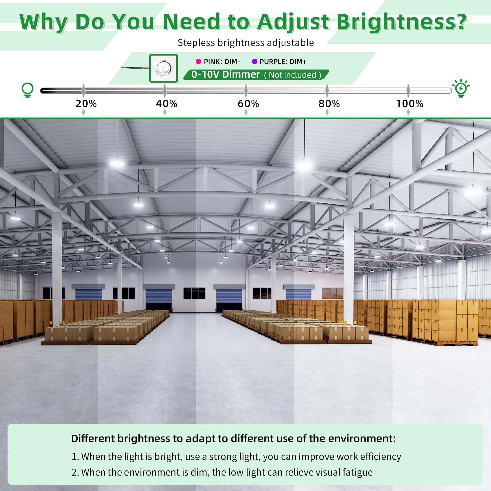 9 Pack UFO LED High Bay Light 300W 240W 200W Adjustable 3 Color Brightness Adjustable 0-10V Dimmable DLC — view 5