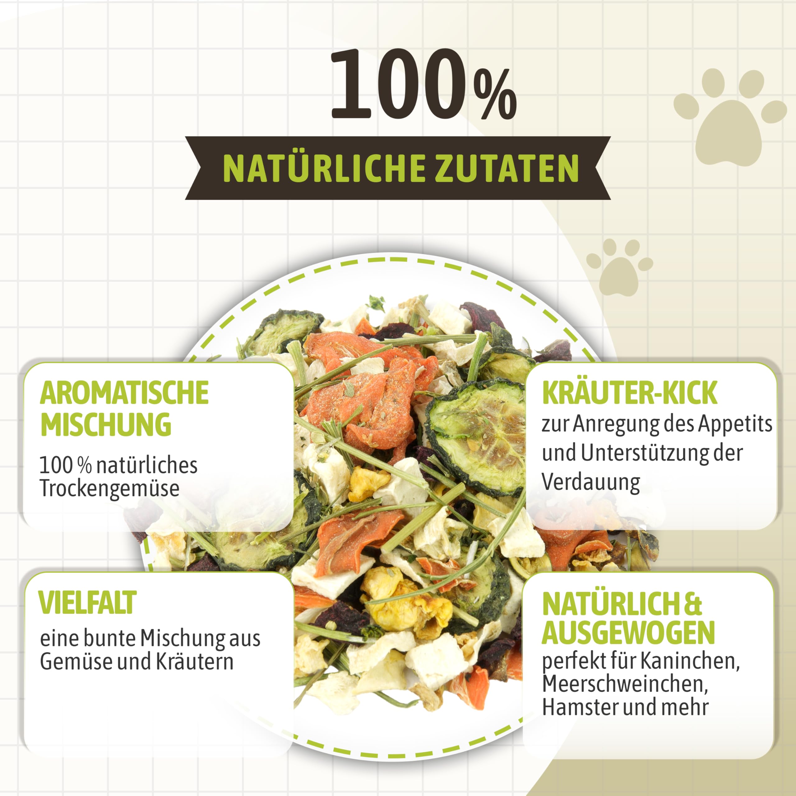 Mr. Crumble Gemüsegarten – Getrocknetes Gemüse mit Kräutern für Kaninchen, Meerschweinchen & Nager – 100 % natürliches Ergänzungsfutter – Ohne Zusätze – Gemüse-Mix 5 kg