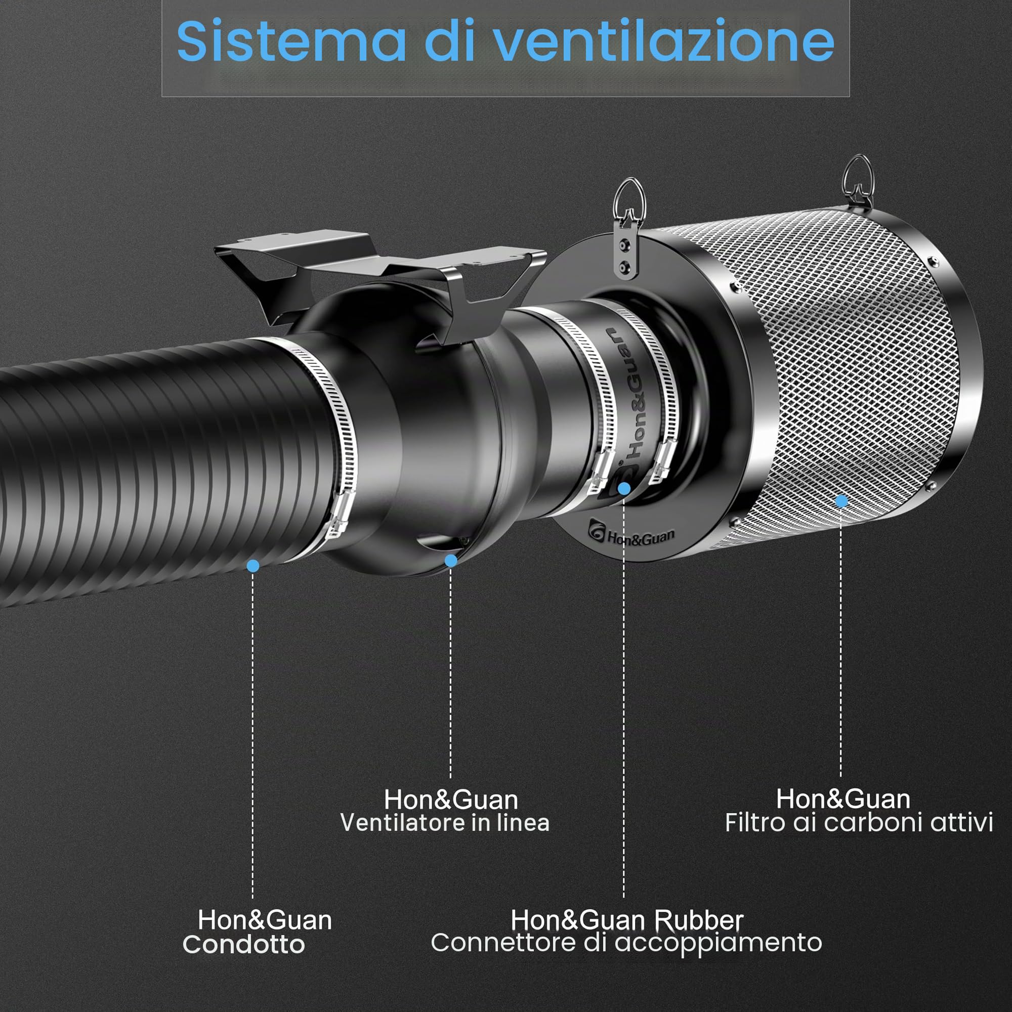 Hon&Guan - Filtro ai carboni attivi 100mm con carbonio leggero 200mm di lunghezza, strato di carbone attivo di 38mm di spessore per il controllo degli odori, depuratore d'aria per l'eliminazione degli