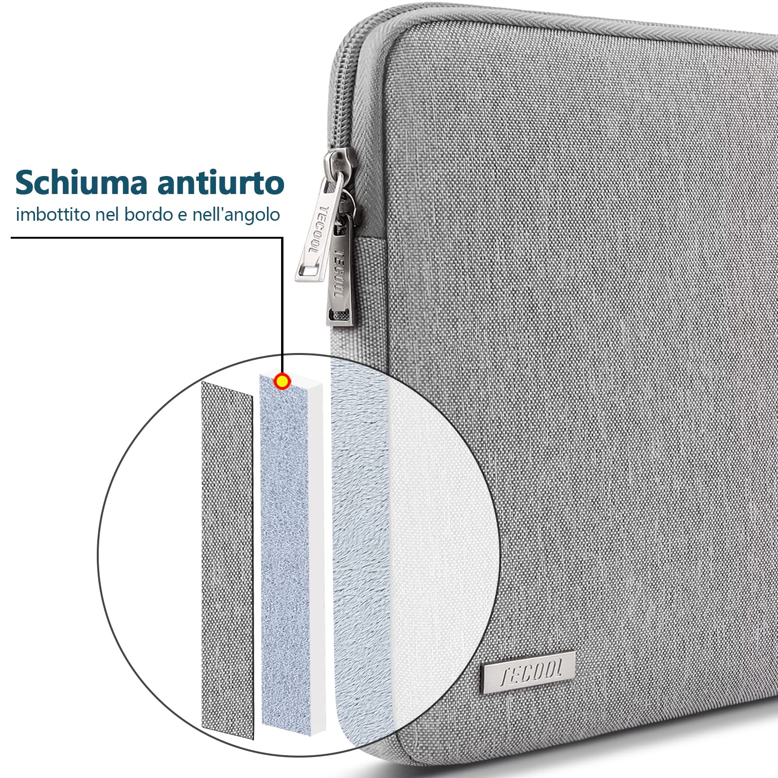 TECOOL Custodia pc 14 Pollici per Laptop, Notebook Porta Computer per 14" HP Pavilion Elitebook Lenovo Thinkpad Ideapad dell Acer ASUS Chromebook, MacBook Air 15 M3 M2 2024-2023 Borsa,Grigio