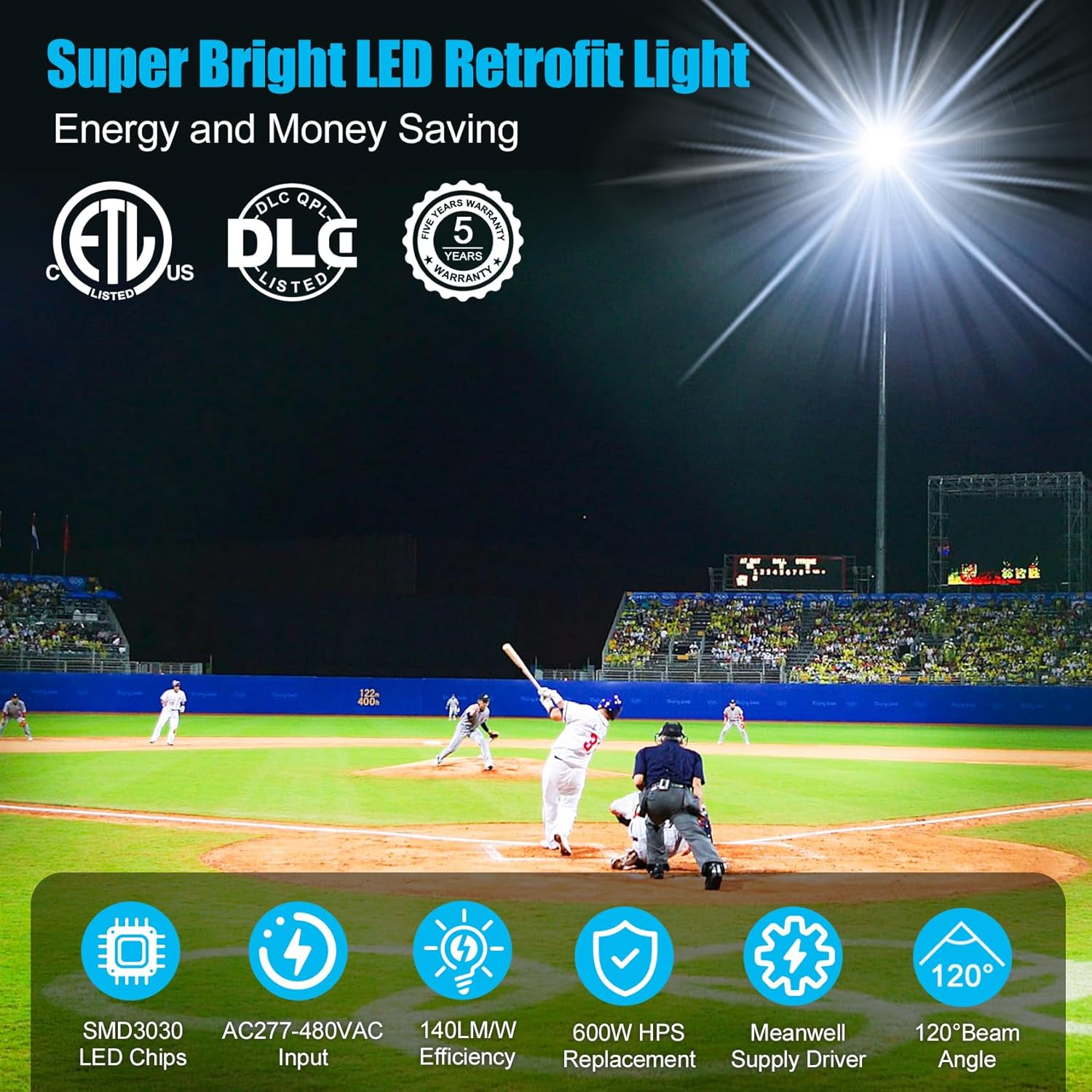 BBESTLED 150W Retrofit LED Light 480V 5000K E39 200-480V LED Parking lot Light Pole Retrofit Roadway Street Commercial DLC ETL 150W LED Retrofit Kit for Shoebox Fixture