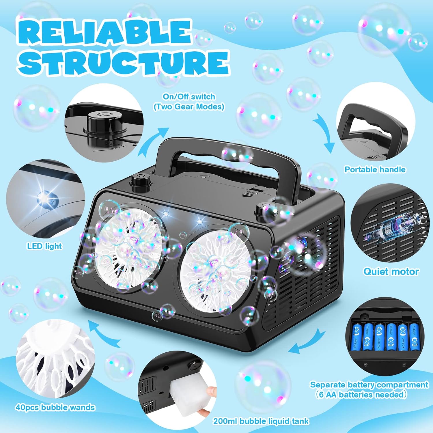 Bloranda Professional Bubble Machine - 20000+ Bubbles Per Minute Bubble Blower | Bubble Maker with independently Switched Battery Operated Bubble Toys for Indoor/Outdoor Birthday Parties (Black-Two)