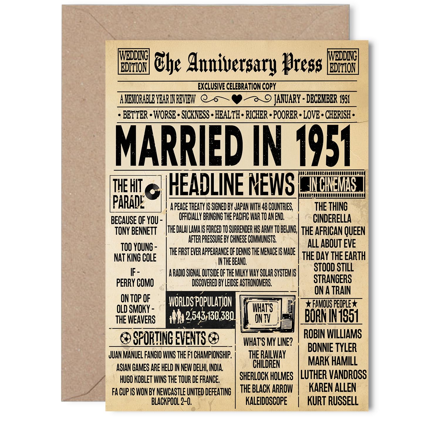 75th Anniversary Card for Women Men - Vintage Newspaper Married in 1951-75 Year Wedding Anniversary Card for Wife Partner Husband Companion, 5x7 Inch Anniversaries Greeting Cards