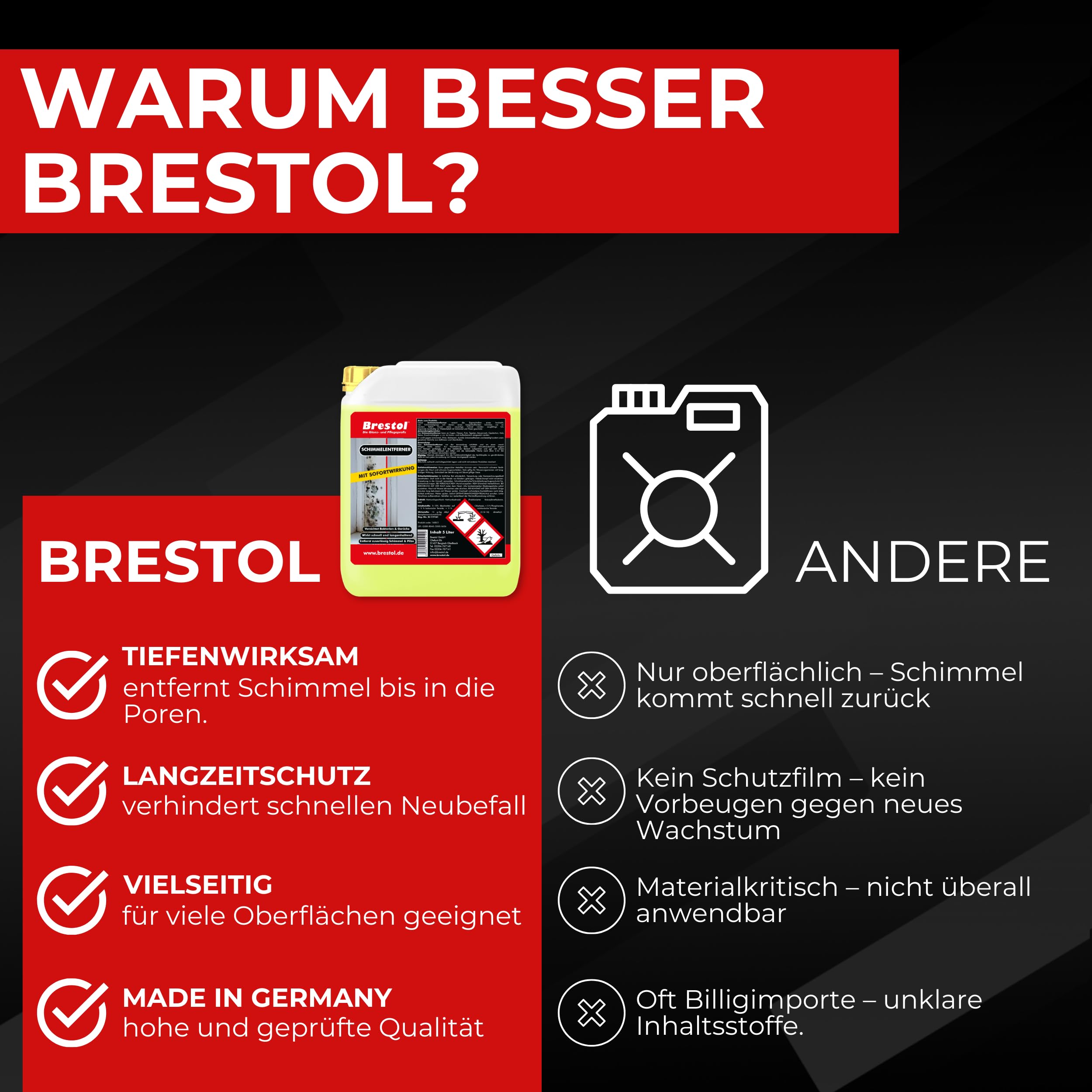 BRESTOL® Schimmelentferner 5 Liter, Anti Schimmel mit Sofortwirkung, Schimmel entferner Wand, für Silikonfugen & Fliesen, Langzeitschutz gegen Schimmel & Stockflecken