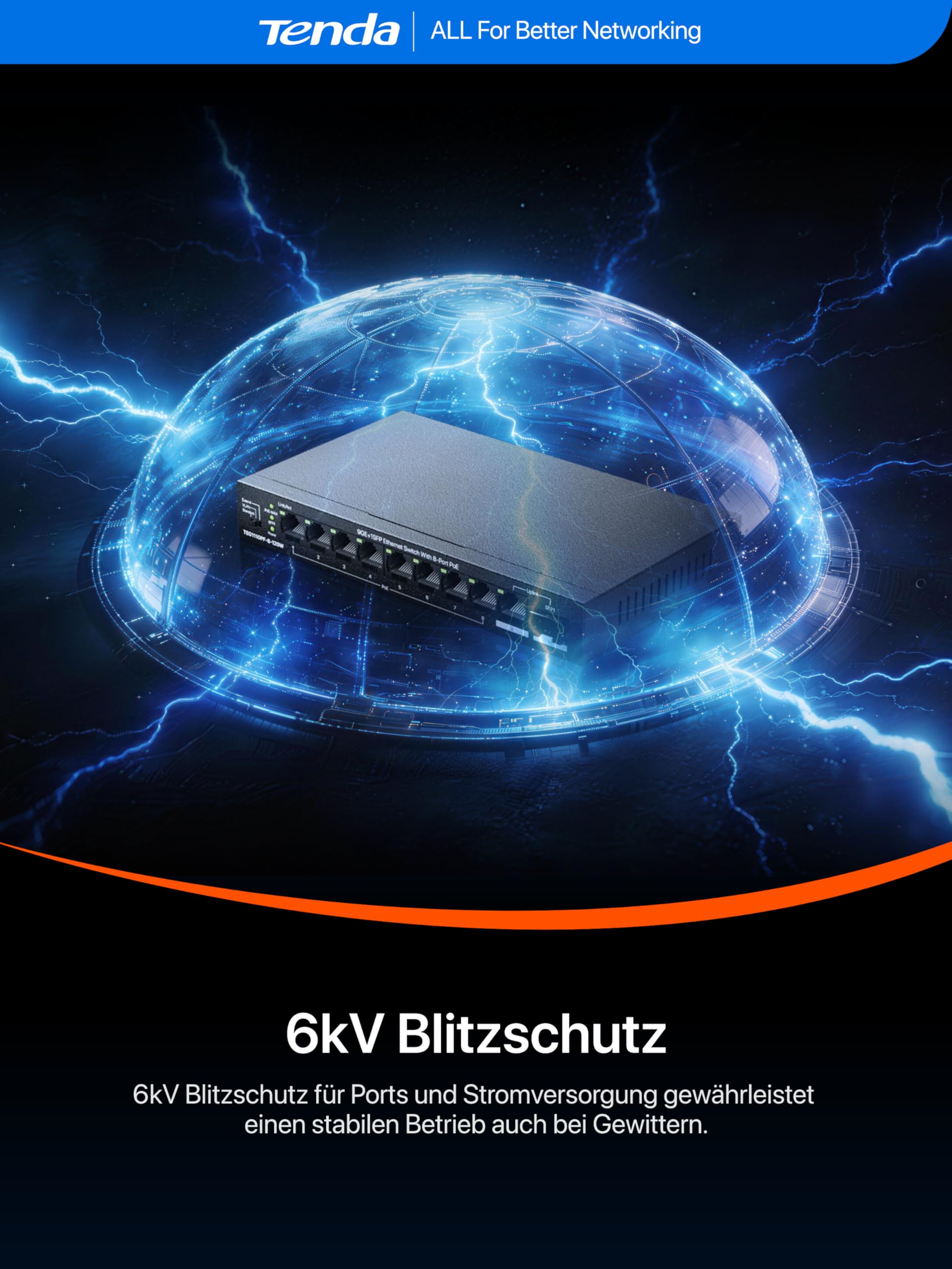 Tenda PoE Switch 10 Port Gigabit LAN Switch mit 8 PoE+ Ports, Uplink- & SFP-Ports (110W Gesamtleistung, VLAN, Bis zu 250m PoE-Reichweite, IEEE 802.3af/at, Lüfterlos, Unmanaged, Metallgehäuse)