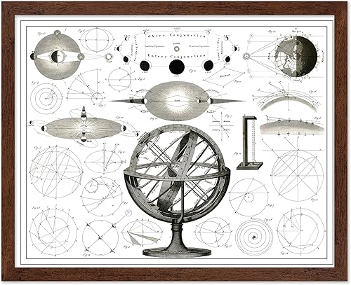 Miniatura 17 de Poster Master Vintage Alcanzando la Luna Póster - Impresión Retro de Luna Creciente - Arte Celestial de Pared - Regalo para Hombres y Mujeres -