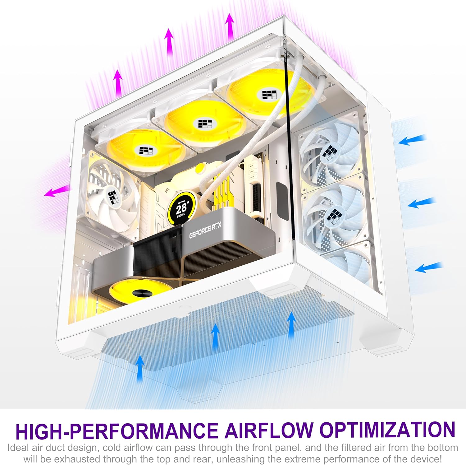 Diagram illustrating airflow optimization in FOIFKIN F300 PC Case