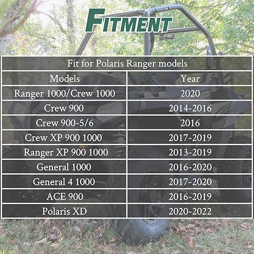 Miniatura 6 de Cubierta de sello de toma de fuerza, cubierta de embrague interior, junta de sello de espuma compatible con Polaris Ranger RZR General Ace 900 1000