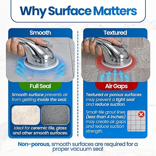 Miniatura 46 de Mangos para baño y ducha de Changing Lifestyles con agarre seguro de 17 pulgadas, 16.5, Blanco