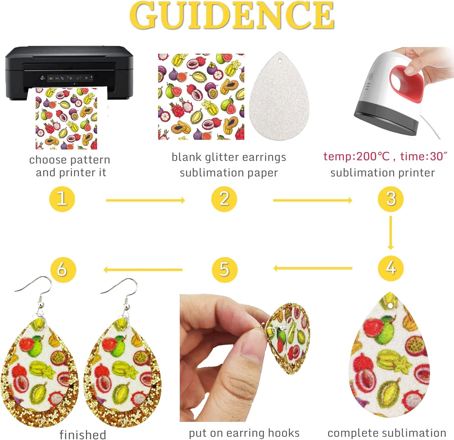 SHUANGART 194 Pcs Sublimation Blank Superfine Glitter Faux Leather Earrings Kit, Chunky Glitter Teardrop Leather Earrings with Sublimation Paper for Christmas Halloween DIY Jewelry Making - Image 5