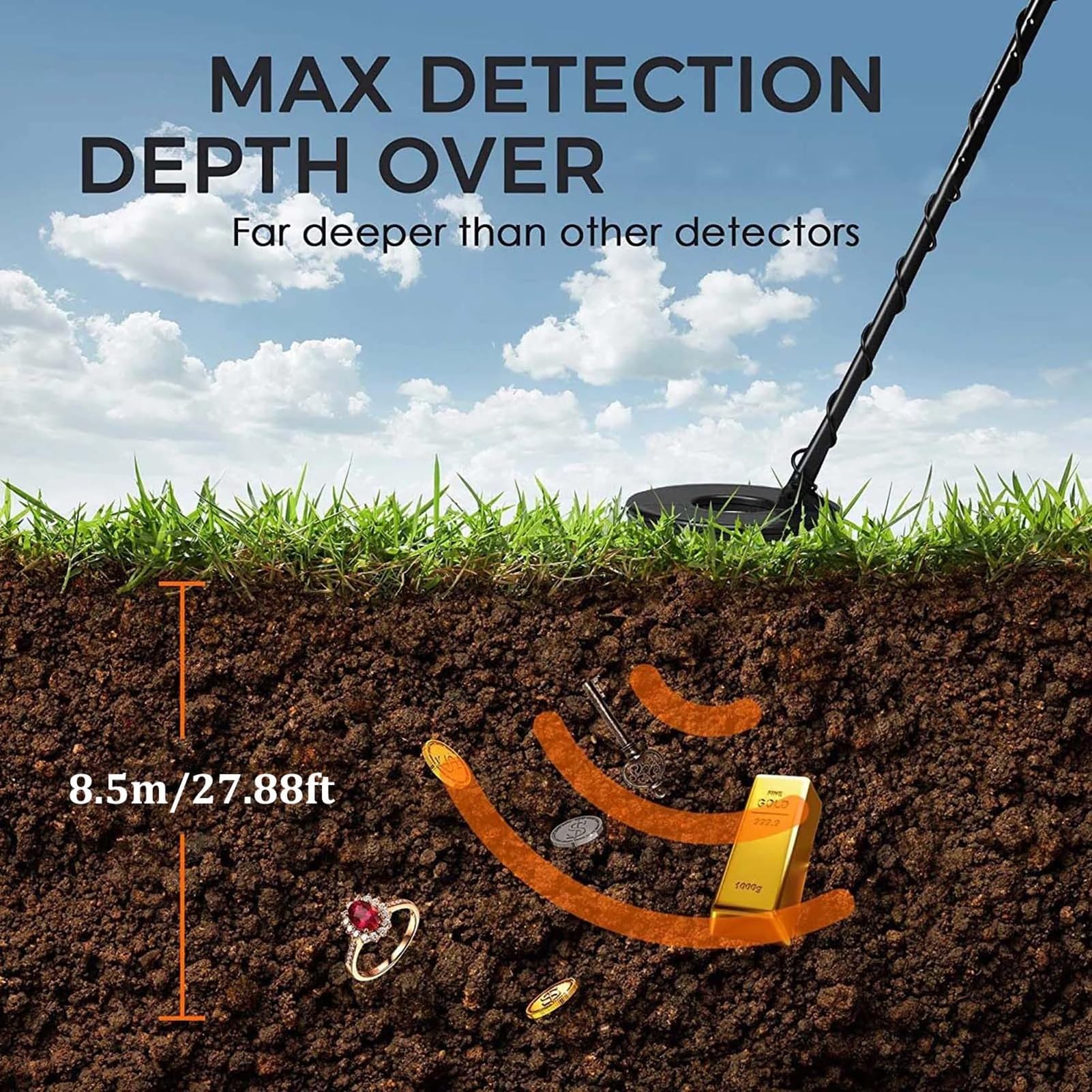 Metal detector, cercatore sotterraneo professionale ad alta precisione, alta sensibilità, bobina di ricerca impermeabile IP68 per caccia al tesoro, adatto per vari terreni