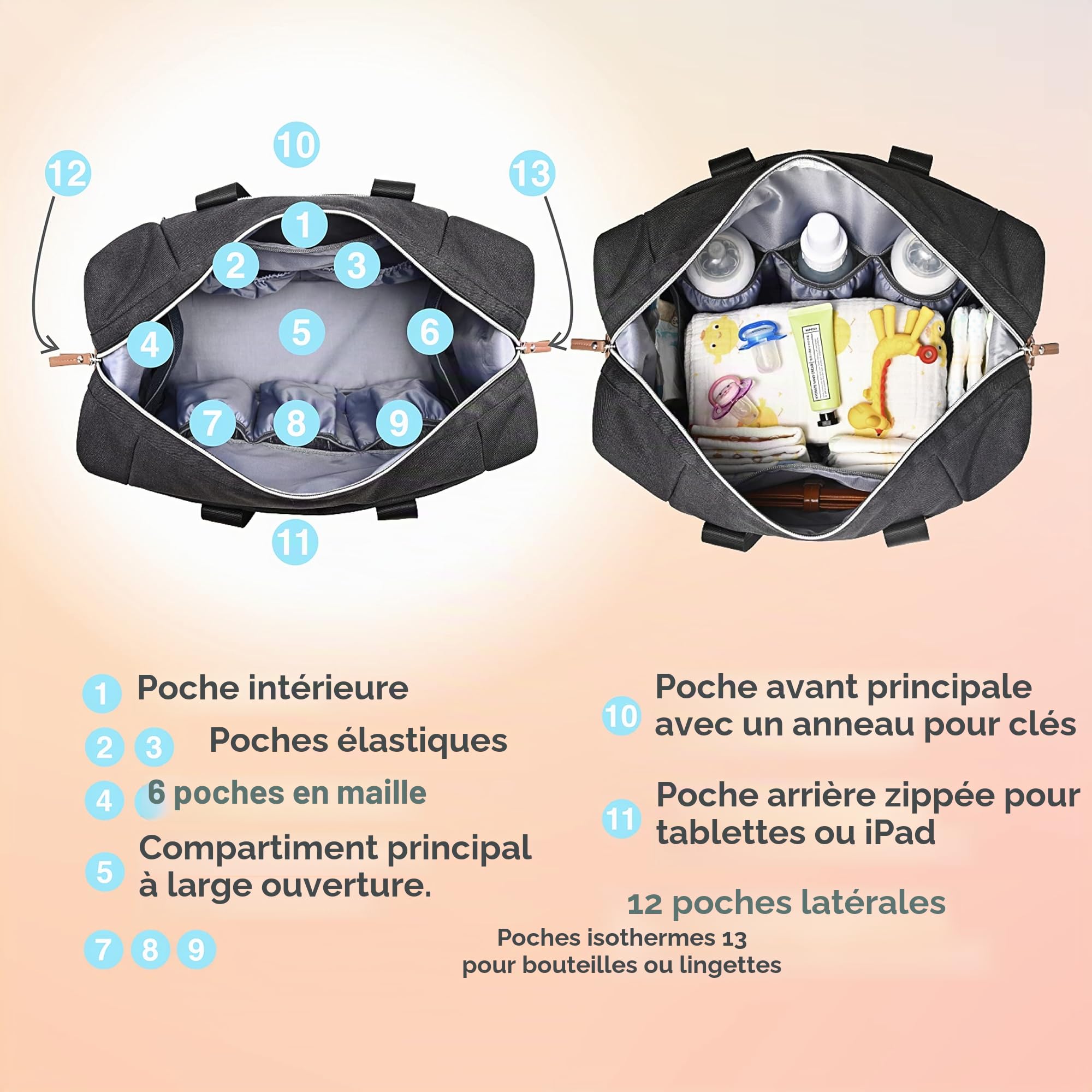 Sac à langer Dikaslon avec poche à tétine et matelas à langer, grand sac de voyage pour bébé multifonction