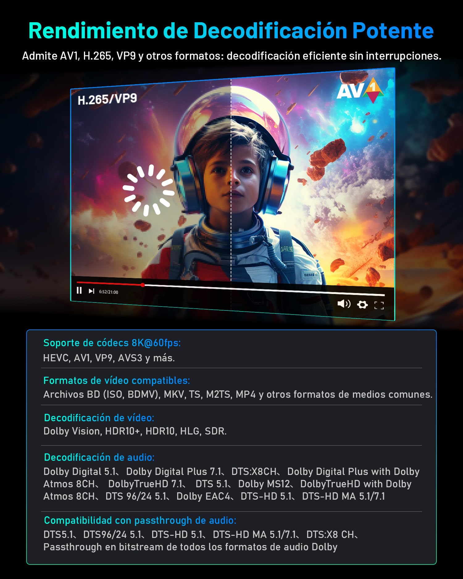 Kinhank Reproductor Multimedia 8K Android TV Box compatible con Dolby Vision·Atmos/DTS:X /HDR10+/4K@120fps/AV1/BD ISO, 4G+64G,WiFi6/BT5.2/1000M LAN/S928X-K/HDMI 2.1/USB 3.0/Optical,Poster Wall, DRM L1