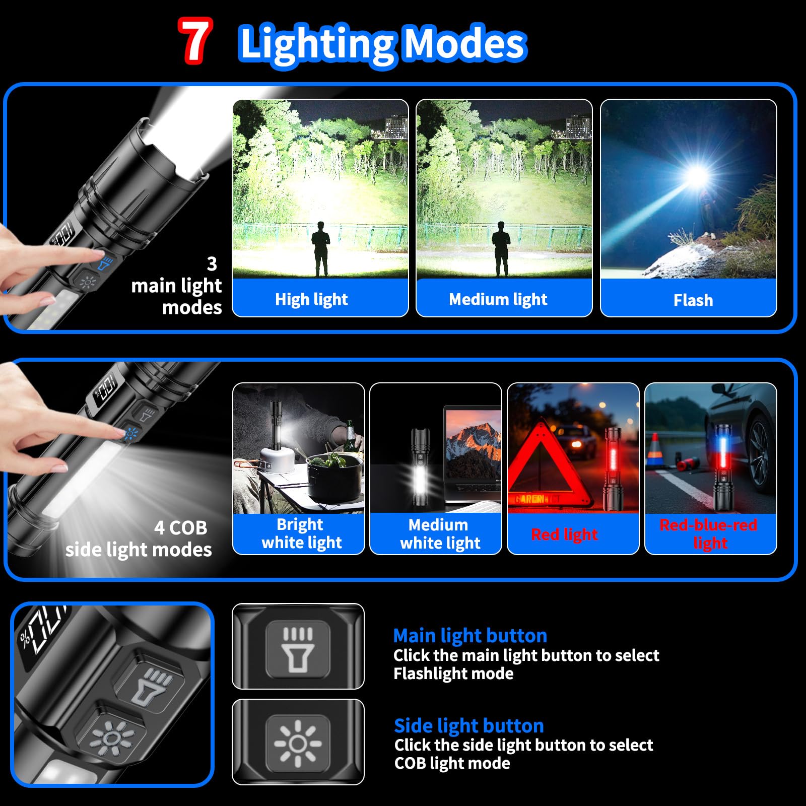 Shadowhawk Torch Light High Power Rechargeable - LCD Display & COB Side Light, 7 Modes Long Range 10000 Lumens XHM90.2 LED Battery Flashlight, Military Waterproof Torches for Camping/Home/Emergency 2
