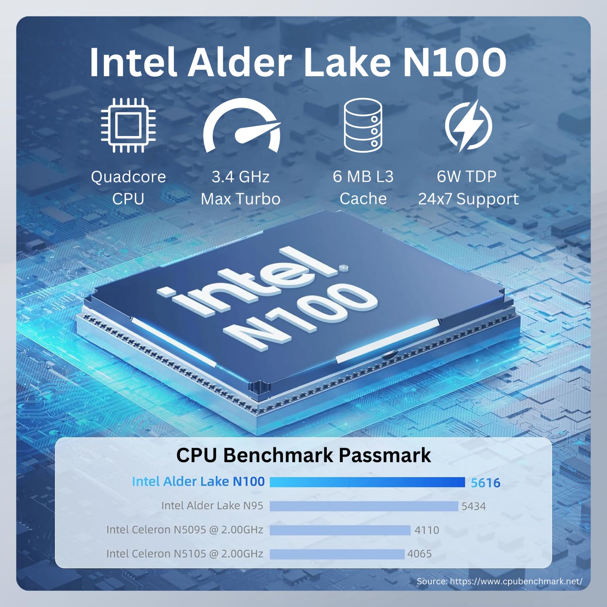 Orbsmart AW-15L Mini-PC Win11 Pro Desktop-PC | Computer | Micro-PC | lüfterlos | stromsparend (Intel N100 CPU, 16GB RAM, 512GB SSD, USB-C, WiFi 6) - Deutscher Hersteller