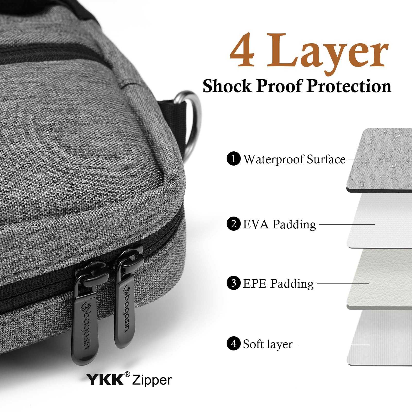 bagasin Borsa a Tracolla per PC, Borsa Messenger per Porta Laptop 15 15,6 16 Pollici, Custodia per PC Computer Portatile, Valigetta Tessuto Idrorepellente, Imbottita e Leggera