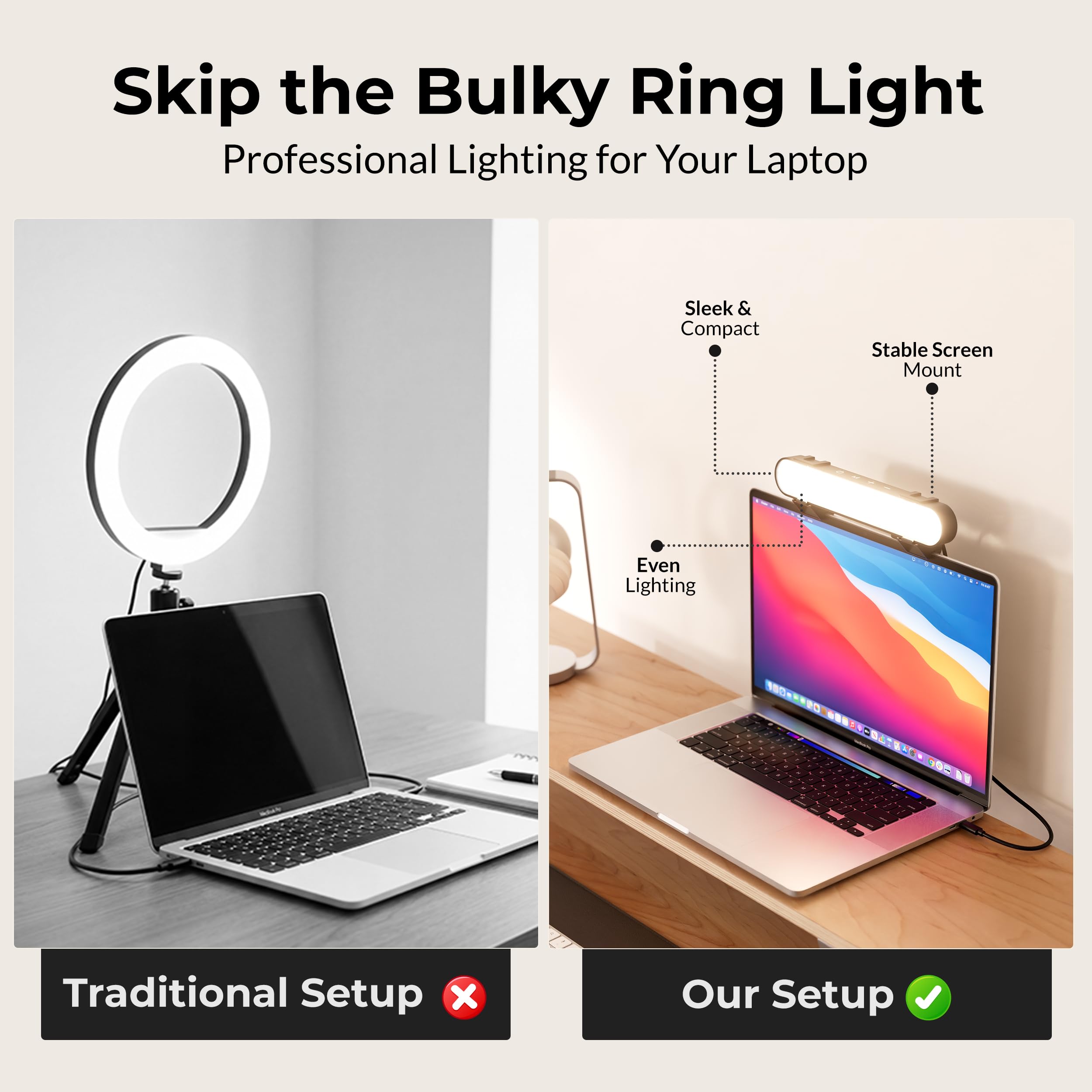 HumanCentric Illuminazione per videoconferenze, luce per webcam solo per computer portatile